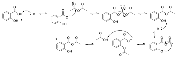 lab report on the synthesis of aspirin